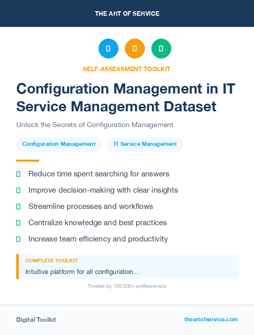 Configuration Management in IT Service Management Dataset
