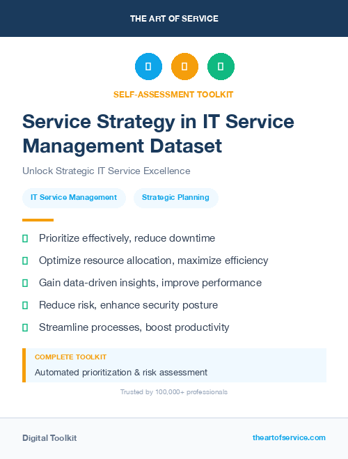 Service Strategy in IT Service Management Dataset