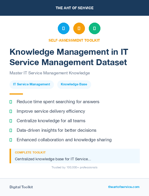 Knowledge Management in IT Service Management Dataset