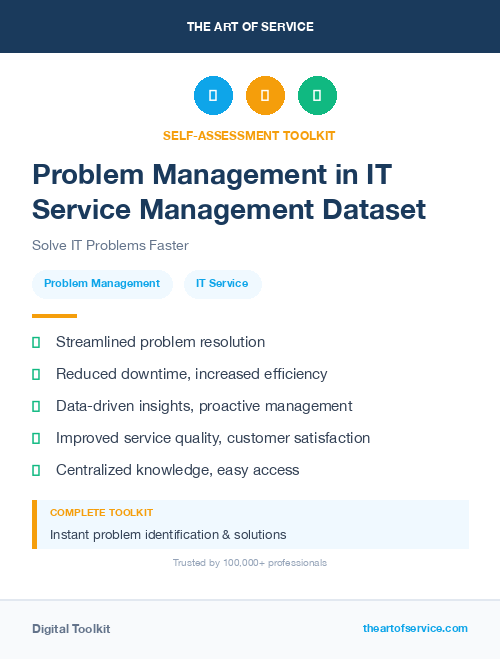 Problem Management in IT Service Management Dataset