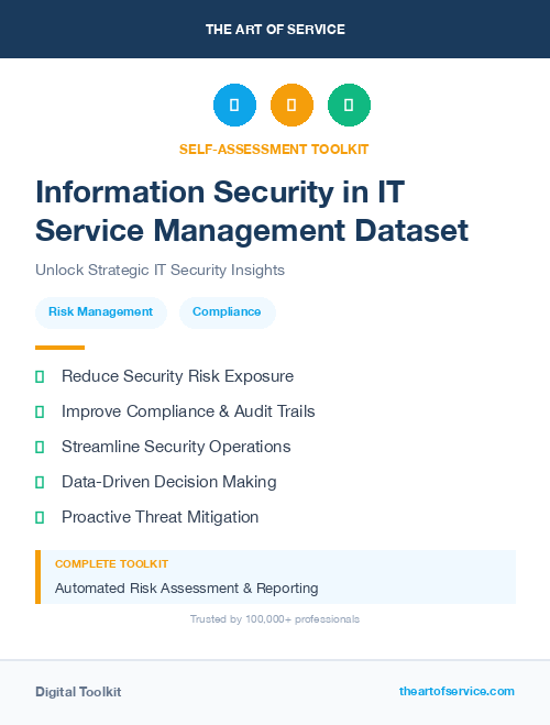 Information Security in IT Service Management Dataset