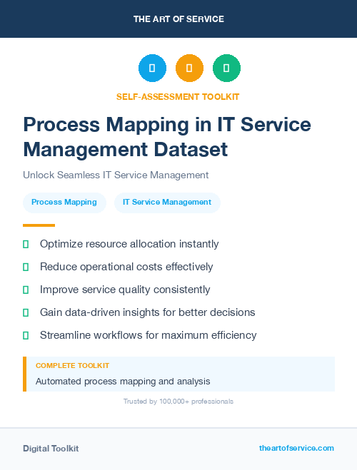 Process Mapping in IT Service Management Dataset