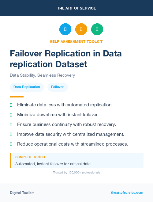 Failover Replication in Data replication Dataset
