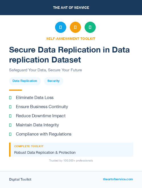 Secure Data Replication in Data replication Dataset