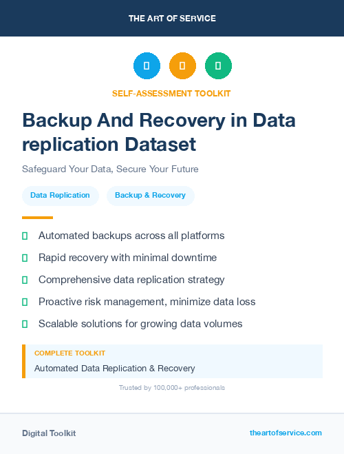 Backup And Recovery in Data replication Dataset
