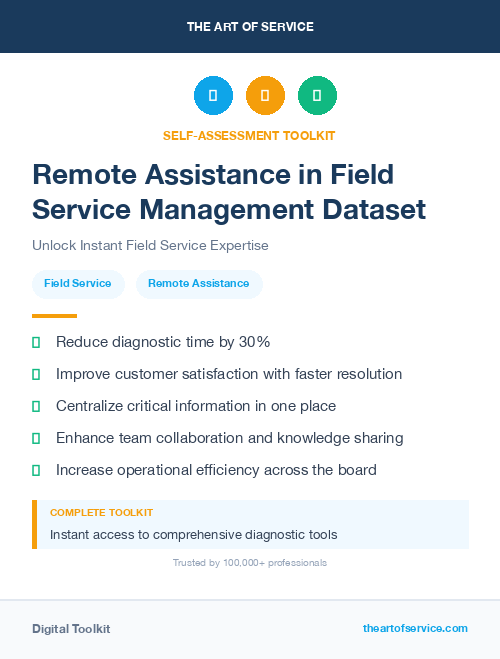 Remote Assistance in Field Service Management Dataset