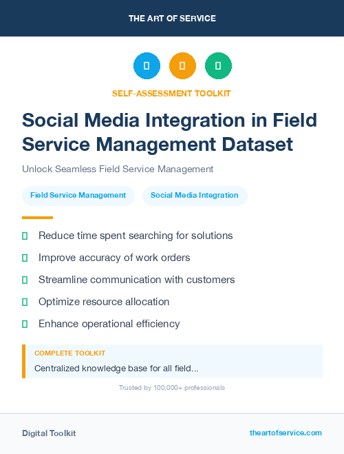 Social Media Integration in Field Service Management Dataset