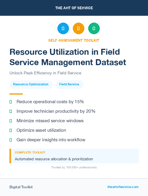 Resource Utilization in Field Service Management Dataset