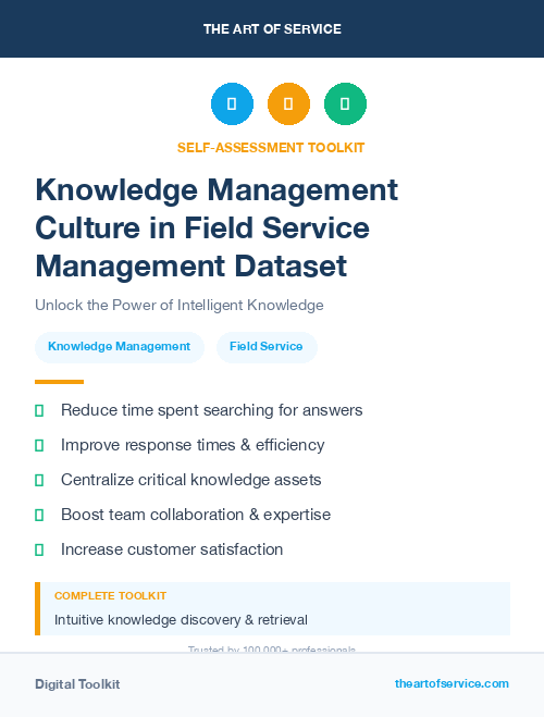Knowledge Management Culture in Field Service Management Dataset