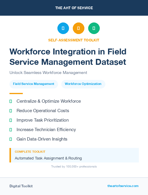 Workforce Integration in Field Service Management Dataset