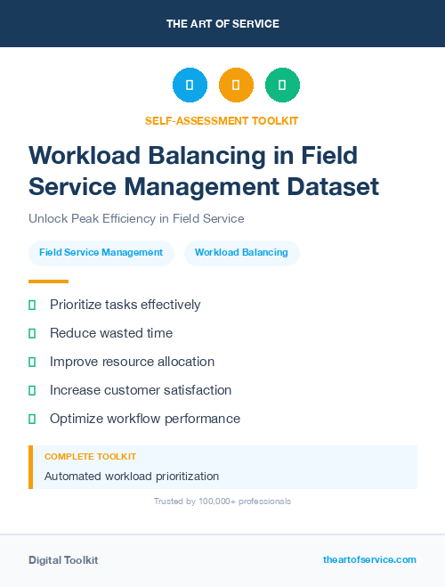 Workload Balancing in Field Service Management Dataset
