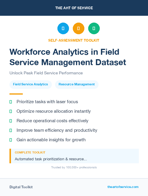 Workforce Analytics in Field Service Management Dataset