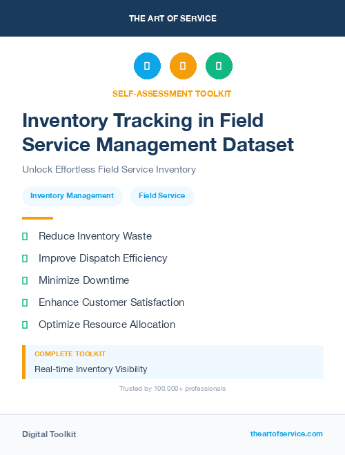 Inventory Tracking in Field Service Management Dataset