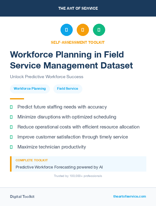 Workforce Planning in Field Service Management Dataset