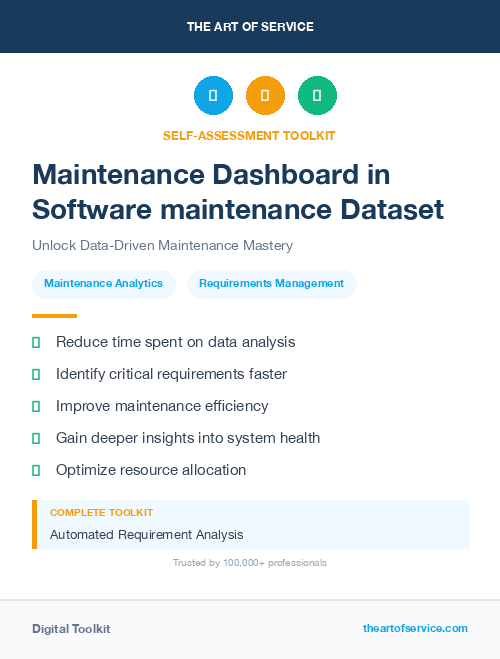 Maintenance Dashboard in Software maintenance Dataset