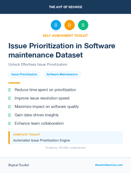 Issue Prioritization in Software maintenance Dataset