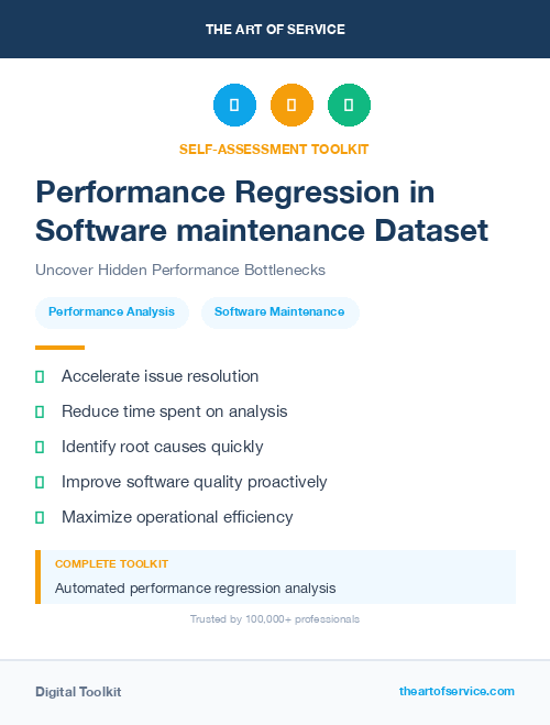 Performance Regression in Software maintenance Dataset