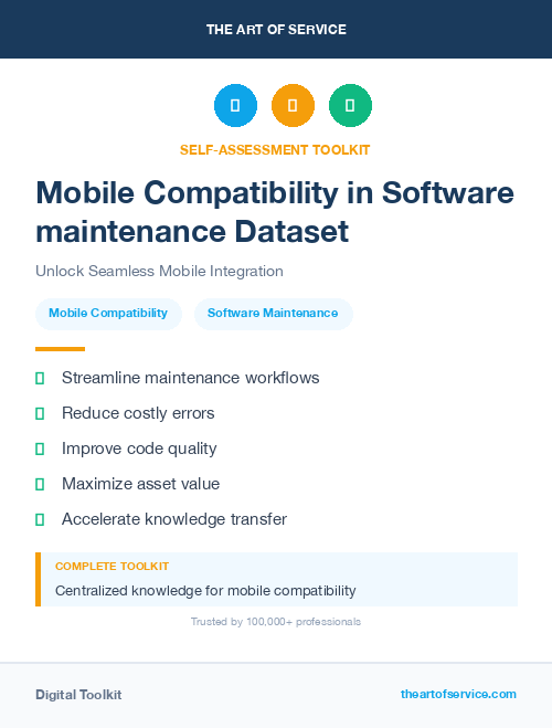 Mobile Compatibility in Software maintenance Dataset