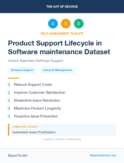 Product Support Lifecycle in Software maintenance Dataset