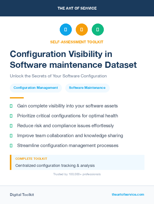 Configuration Visibility in Software maintenance Dataset