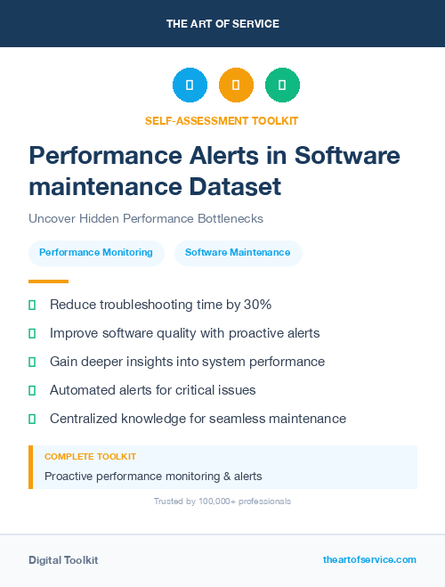 Performance Alerts in Software maintenance Dataset