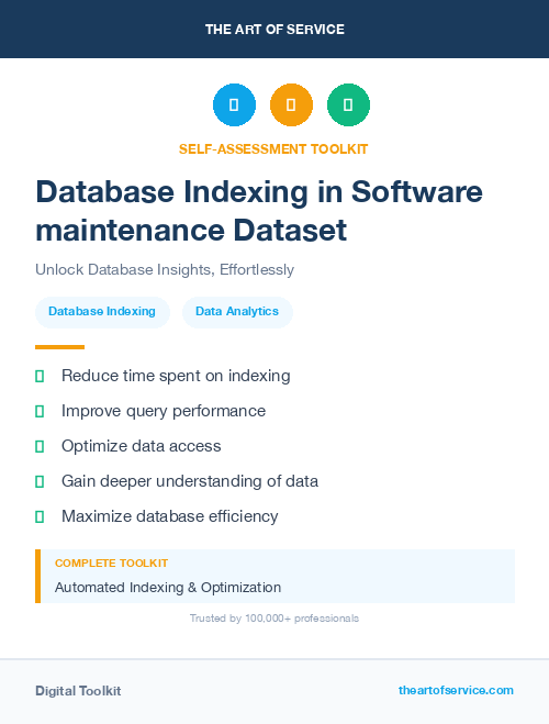 Database Indexing in Software maintenance Dataset