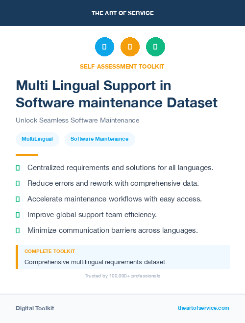 Multi Lingual Support in Software maintenance Dataset