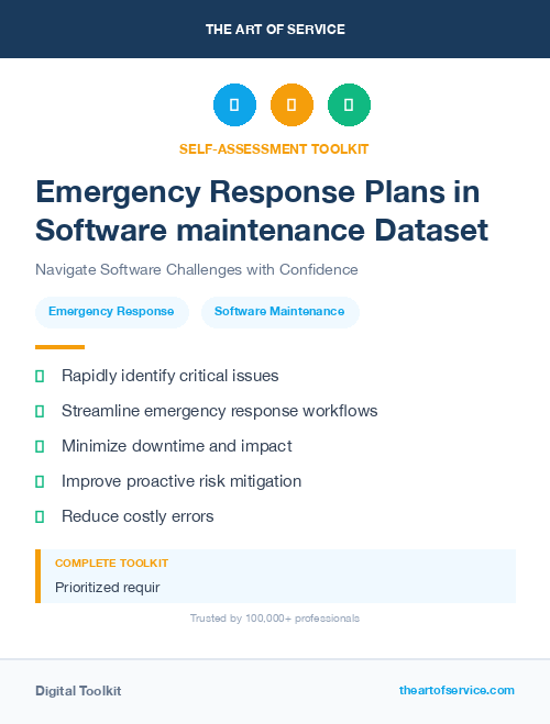 Emergency Response Plans in Software maintenance Dataset