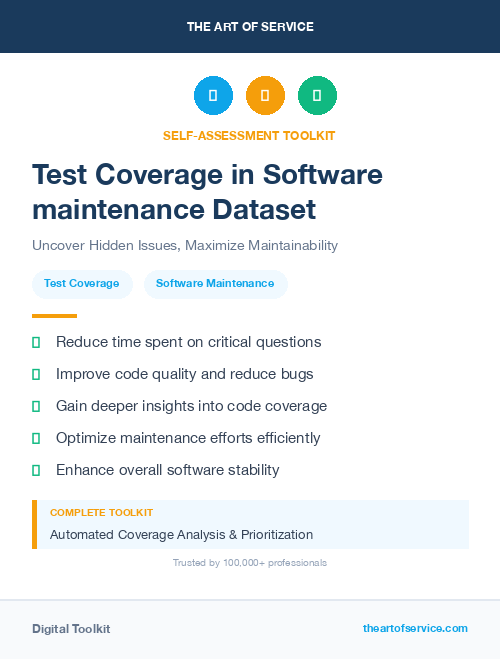 Test Coverage in Software maintenance Dataset