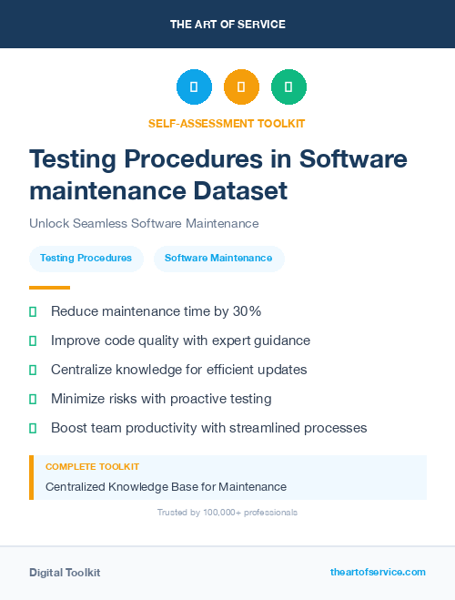 Testing Procedures in Software maintenance Dataset