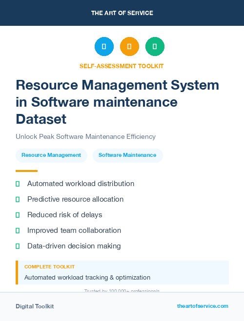 Resource Management System in Software maintenance Dataset