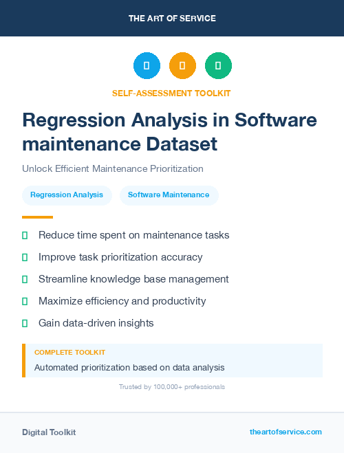 Regression Analysis in Software maintenance Dataset