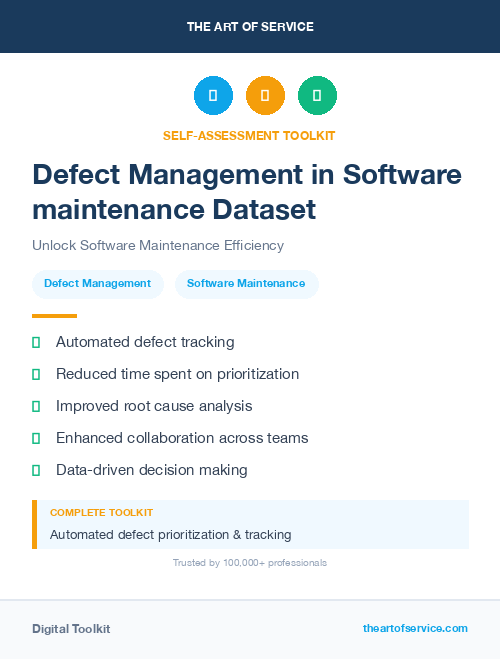 Defect Management in Software maintenance Dataset