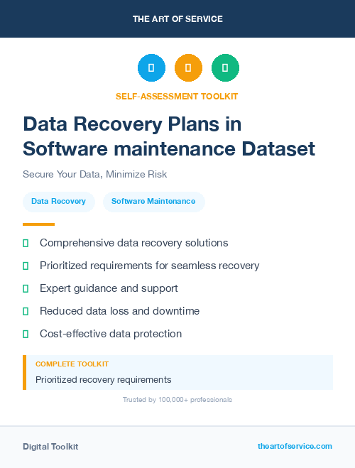 Data Recovery Plans in Software maintenance Dataset