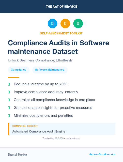 Compliance Audits in Software maintenance Dataset