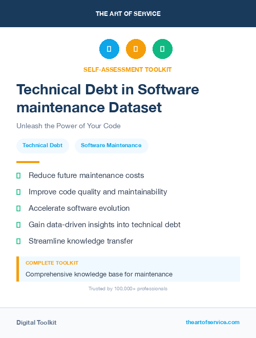 Technical Debt in Software maintenance Dataset