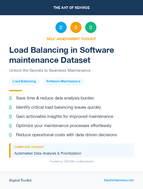 Load Balancing in Software maintenance Dataset
