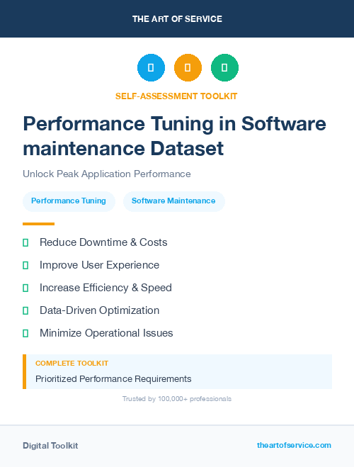 Performance Tuning in Software maintenance Dataset