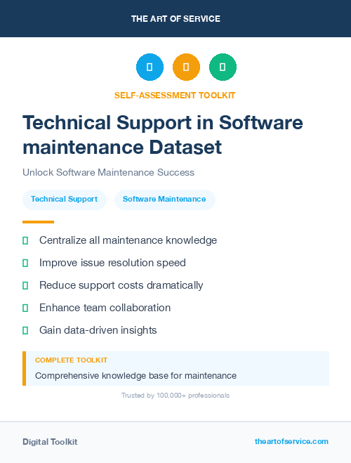 Technical Support in Software maintenance Dataset