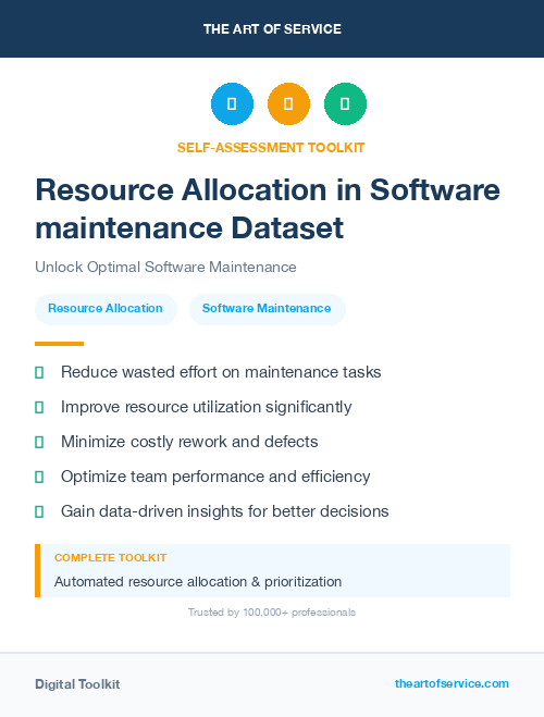 Resource Allocation in Software maintenance Dataset