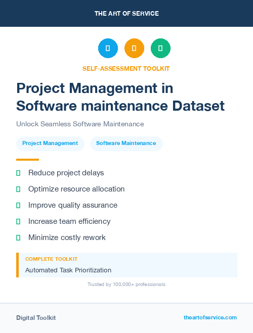 Project Management in Software maintenance Dataset
