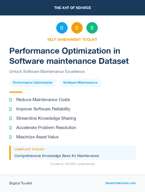 Performance Optimization in Software maintenance Dataset