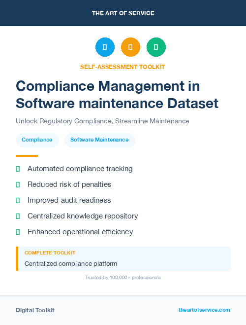 Compliance Management in Software maintenance Dataset