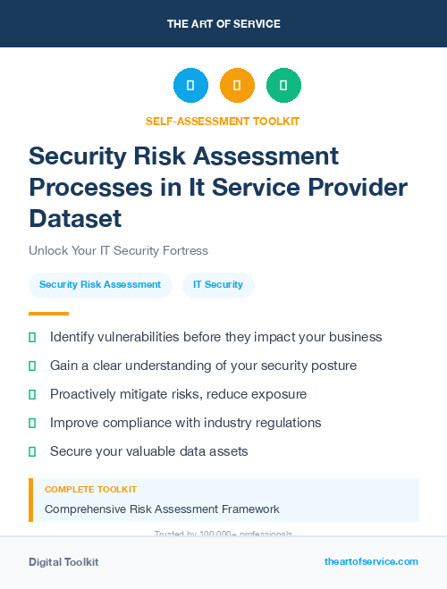 Security Risk Assessment Processes in It Service Provider Dataset