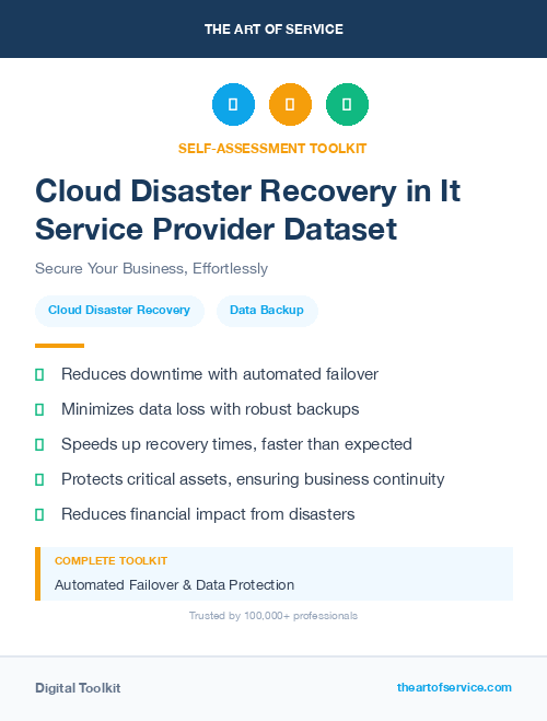 Cloud Disaster Recovery in It Service Provider Dataset