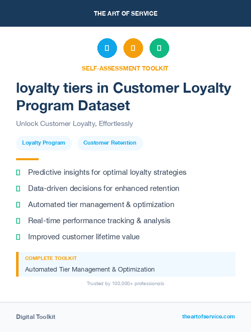 loyalty tiers in Customer Loyalty Program Dataset