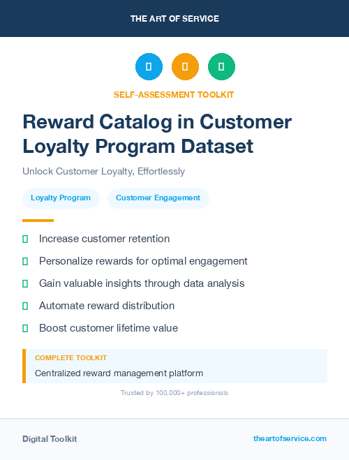 Reward Catalog in Customer Loyalty Program Dataset