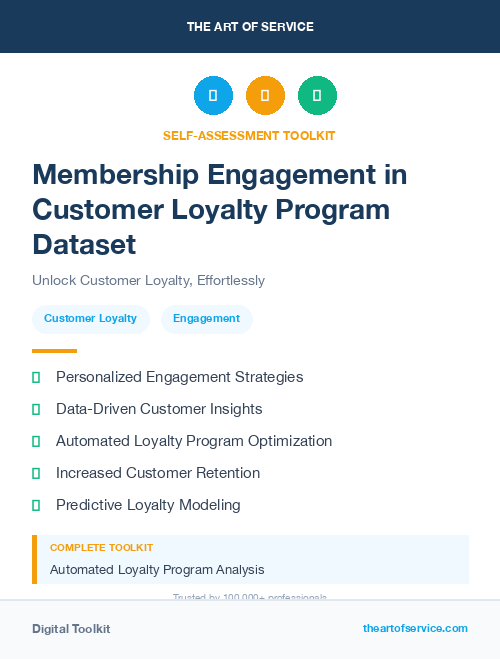 Membership Engagement in Customer Loyalty Program Dataset