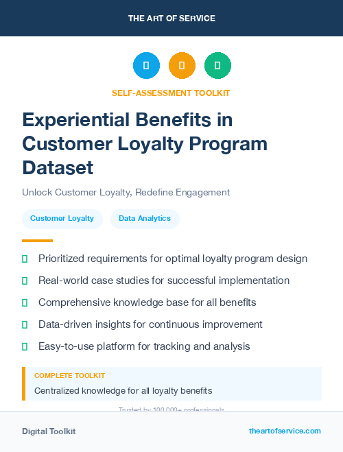 Experiential Benefits in Customer Loyalty Program Dataset