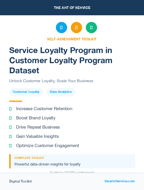 Service Loyalty Program in Customer Loyalty Program Dataset